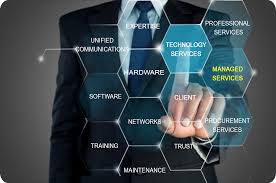 tampa managed services proactive managed services, productive managed services progressive managed services  header image alt